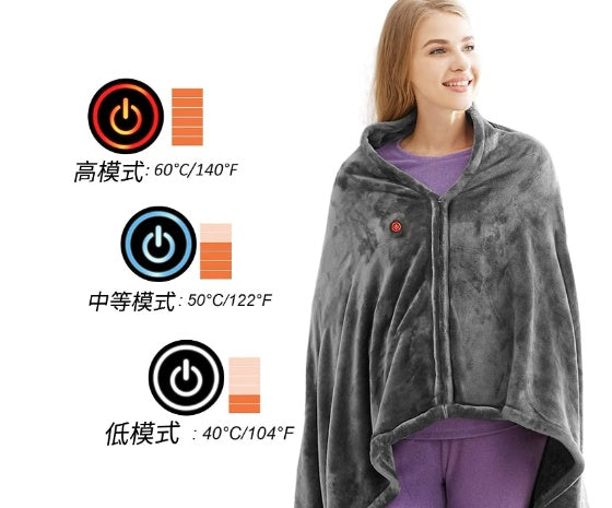 Couverture chauffante en flanelle d'hiver, protection contre le froid, châle chaud USB, couverture chauffante électrique en peluche