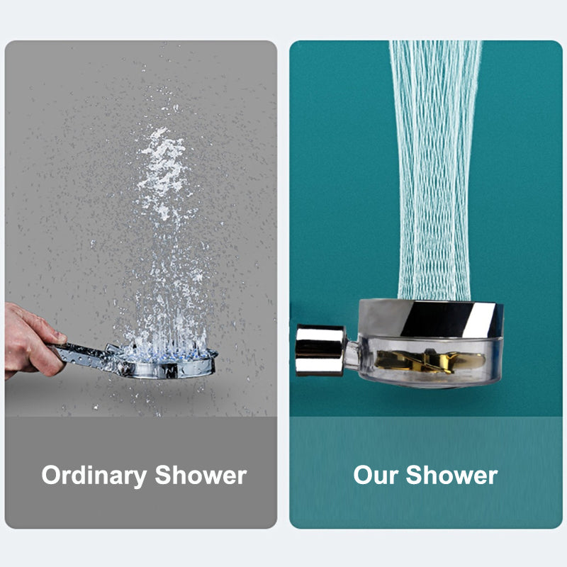 Pommeau de douche à hélice avec bouton d'arrêt et filtre en coton, buse de douchette haute pression turbocompressée