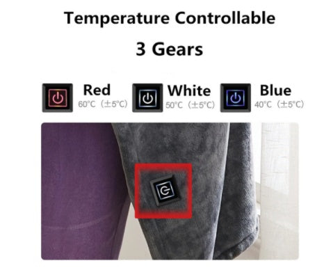 Couverture chauffante en flanelle d'hiver, protection contre le froid, châle chaud USB, couverture chauffante électrique en peluche