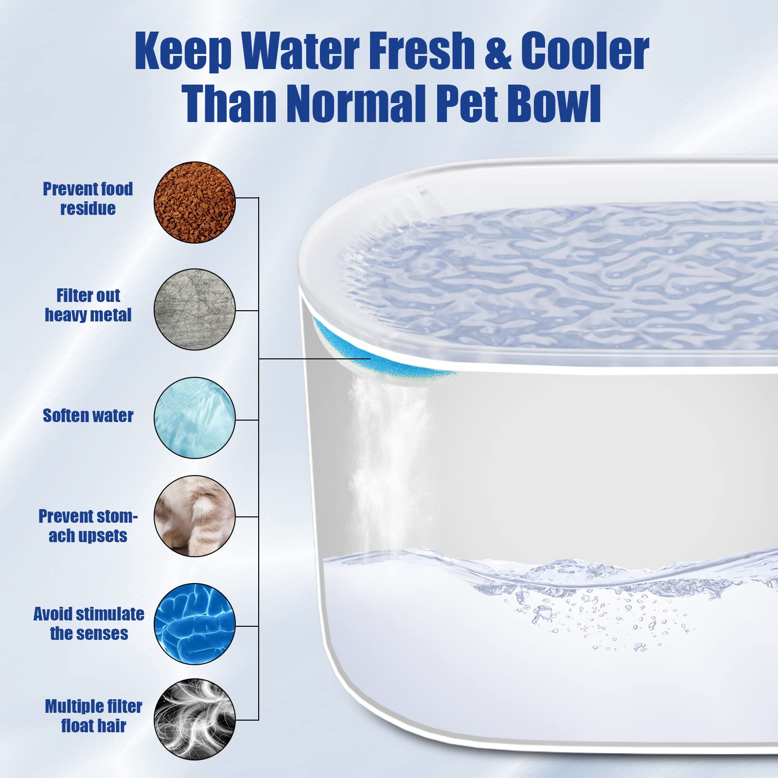 Fontaine à eau automatique 3L pour chats et chiens, avec filtre et lumière LED. Distributeur d'eau ultra-silencieux.
