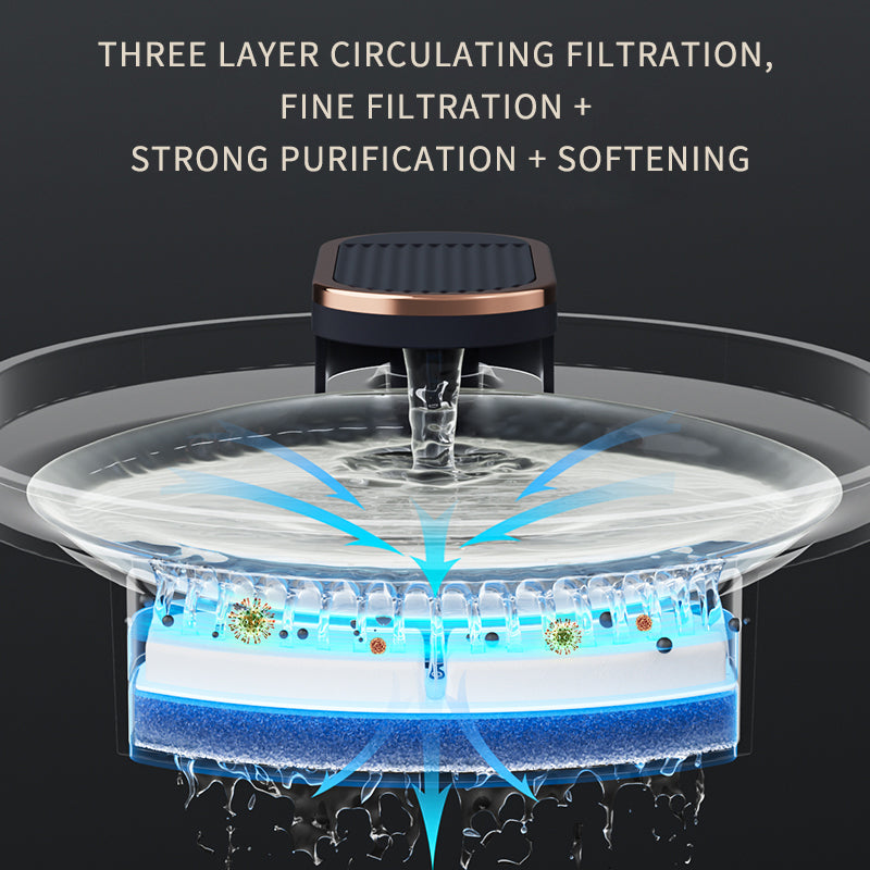 Fontaine à eau automatique silencieuse pour chats et chiens, rechargeable par USB. Distributeur d'eau électrique automatique pour animaux de compagnie.